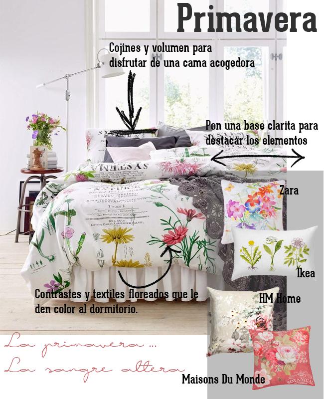 Primavera Comodoos Interiores