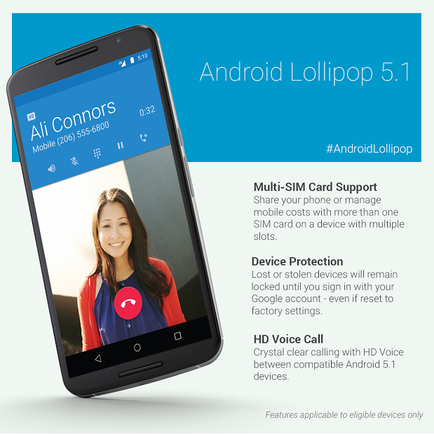 lollipop 5.1