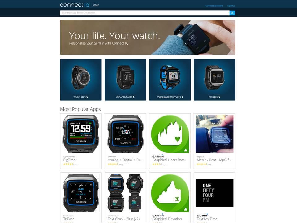 Garmin IQ 2