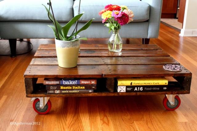 pallet-coffee-table-diy-project7-640x426