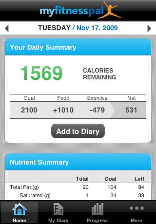 myfitnesspal