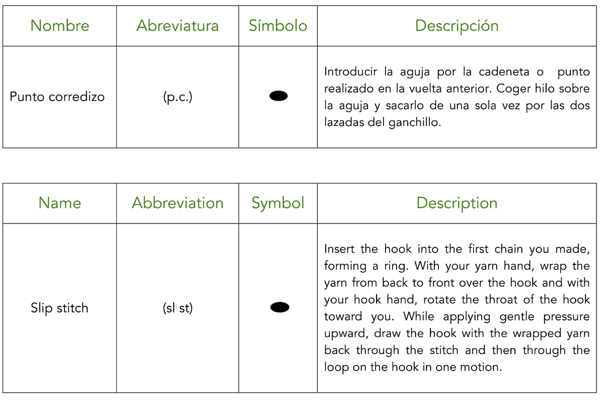 03 Punto corredizo PICK