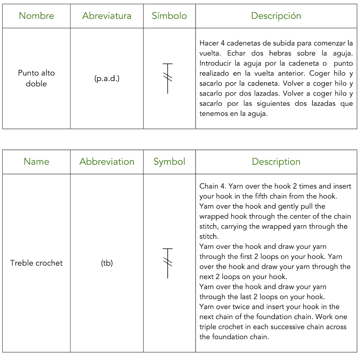 07 Punto alto doble PICK
