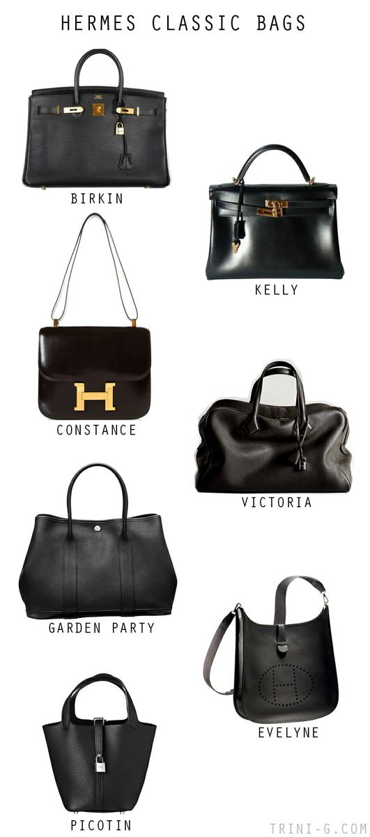 Trini blog | Hermes classic bags