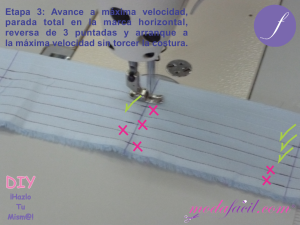 EJERCICIOS PARA EL DOMINIO DE LA MÁQUINA DE COSER