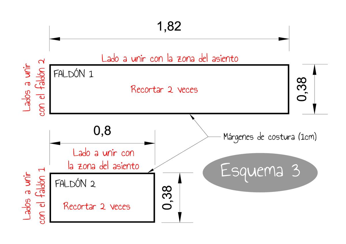 Esquema corte faldones sofá DIY