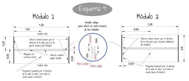 Esquema respaldo cojines sofá DIY