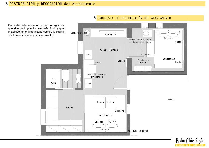 Asesoramiento de decoración de un apartamento de 27m2. ¡Verde que te quiero verde!