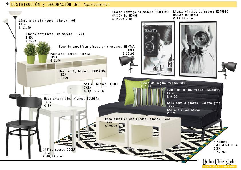 Asesoramiento de decoración de un apartamento de 27m2. ¡Verde que te quiero verde!