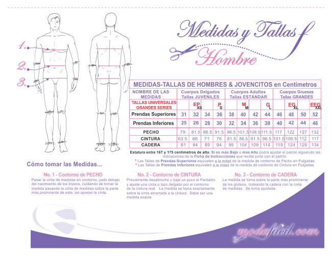 Instructivos de Tallas y Medidas de Patrones de Ropa Modafacil.com
