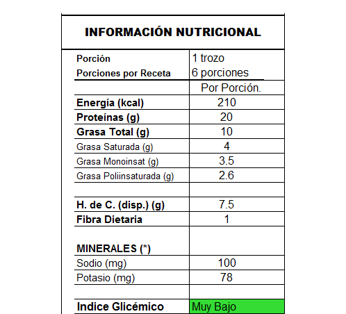 Info_Budín