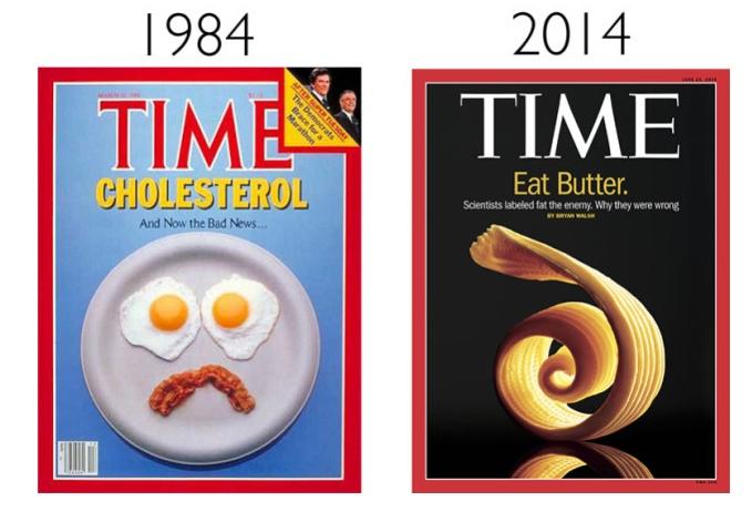time-magazine-cholesterol-fat-borrowed-from-diet-doctor-2