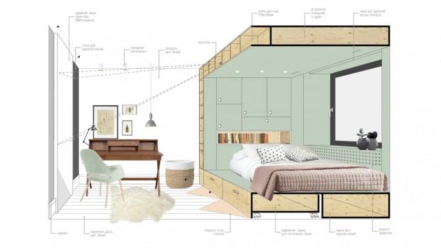 Dormitorio adolescente con mucho provecho