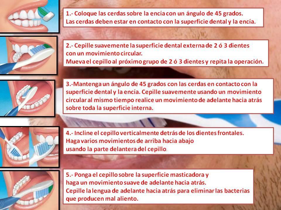 Técnica circular o de fones