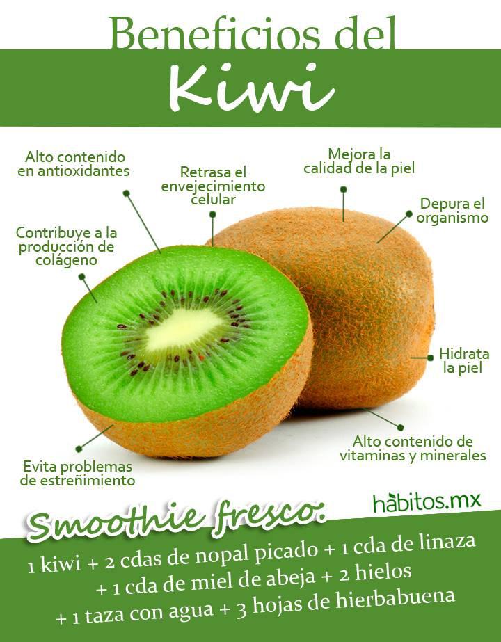 beneficios del kiwi