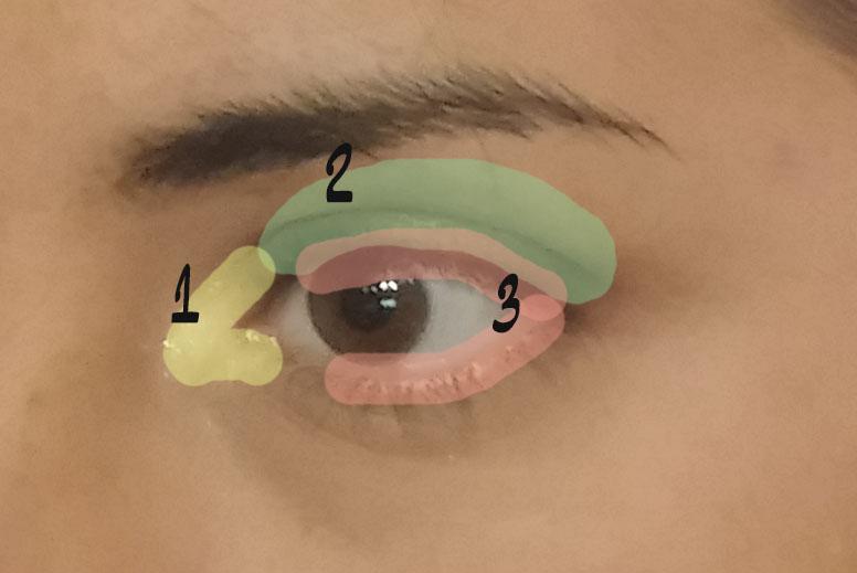 fiesta ojo lapiz marron ahumado smoky jumbo kajal oriflame rimmel colorete polvos sol dia noche verano 2015