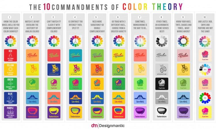 infografica 10 mandamientos del color. fundamentos basicos color