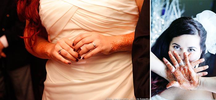 Evografica www.proyectobodacr.com