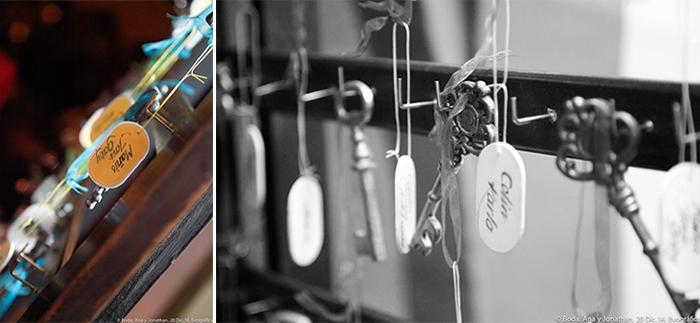 Evografica www.proyectobodacr.com