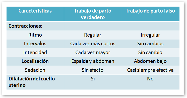 asistencia del parto 2