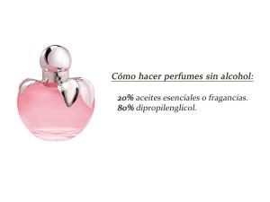 como hacer perfumes sin alcohol