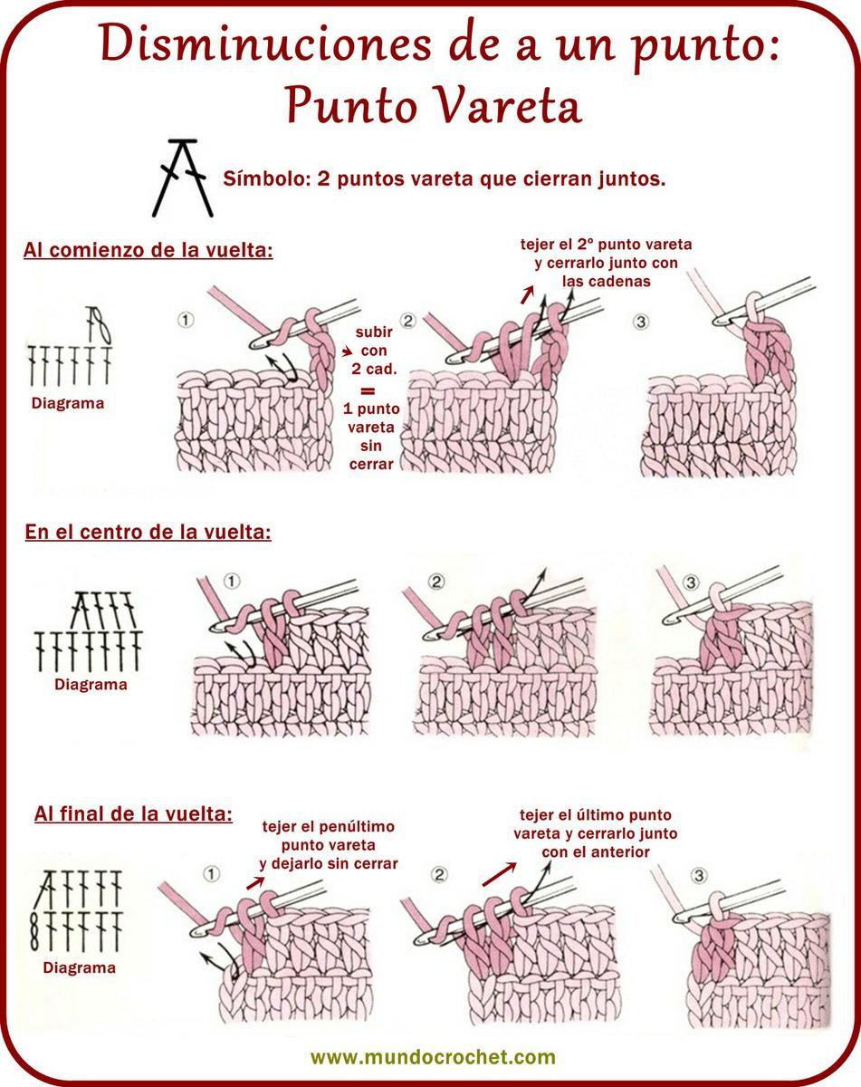 ángel en crochet: cómo disminuir puntos altos