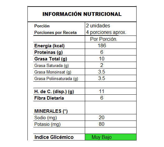 info_Pan