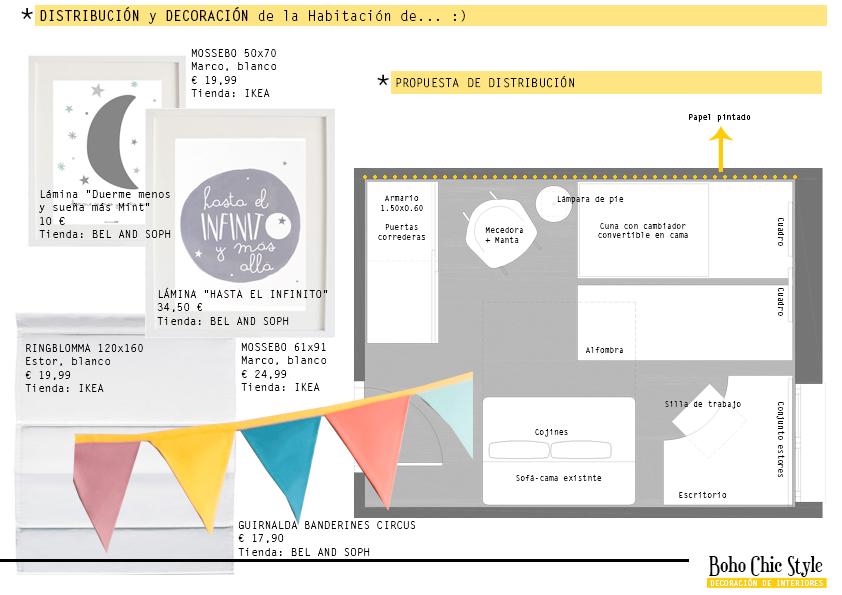 Proyecto Habitación infantil: ¡Estrellas, gris y mostaza!