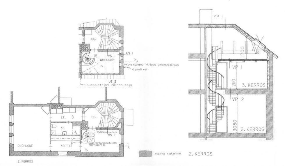 Vivienda eclectica: ¿Te atreves a mezclar estilos?