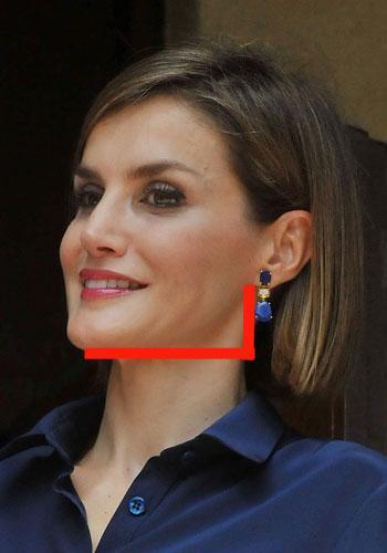 Letizia Ortiz regla del 5.7