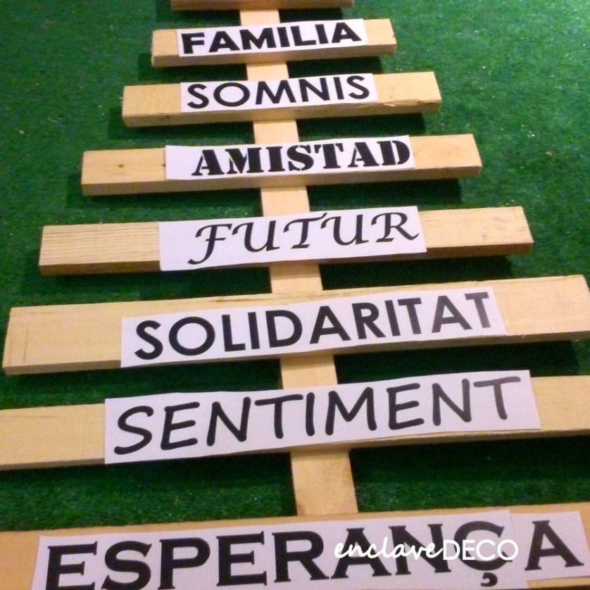 letras sobre madera