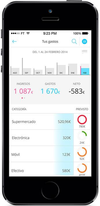 fintonic - Propósitos para el año nuevo