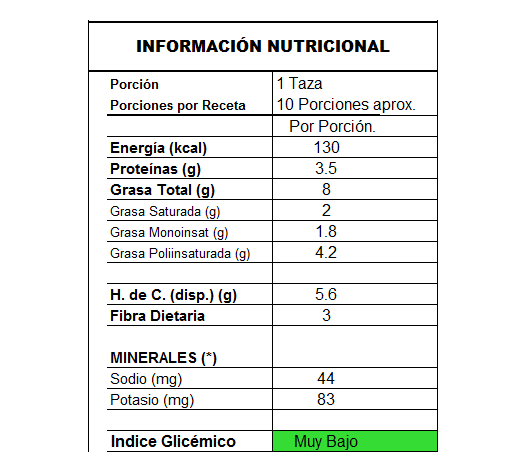 info_ensalada