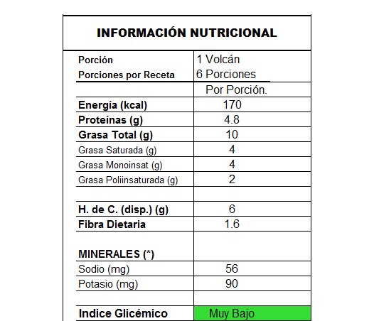 info_volcán