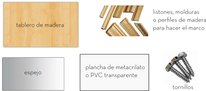 espejo-seguridad-materiales