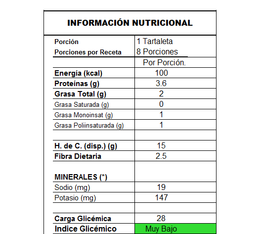 info_tartaleta