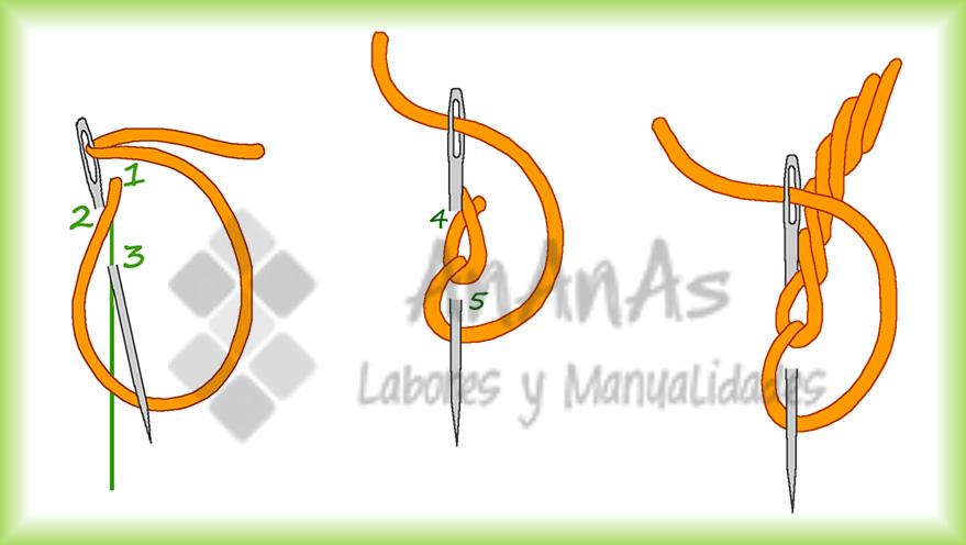 cuerda