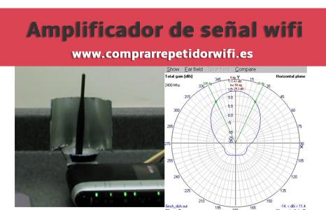 amplificador-de-señal-wifi-casero