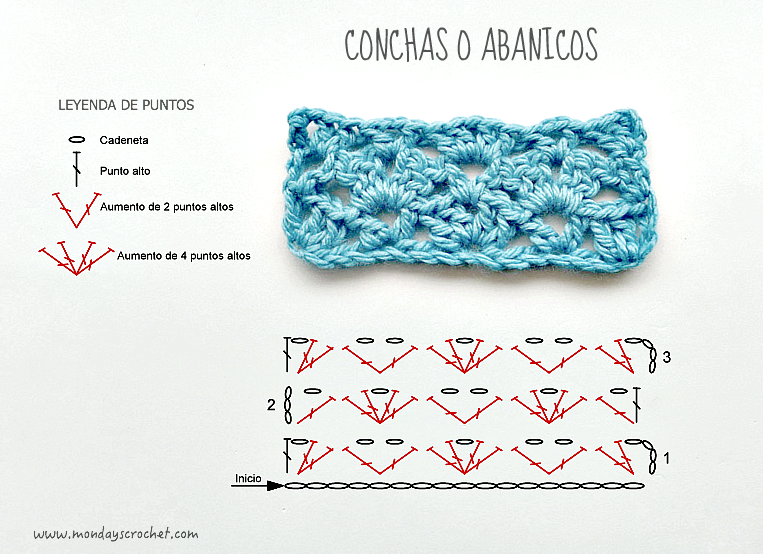 Conchas-abanicos