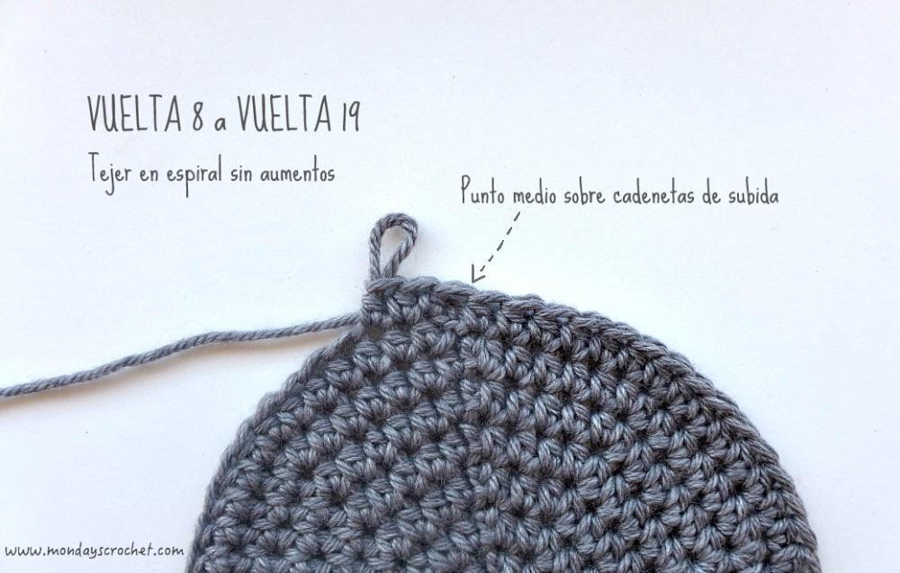 Vueltas-espiral
