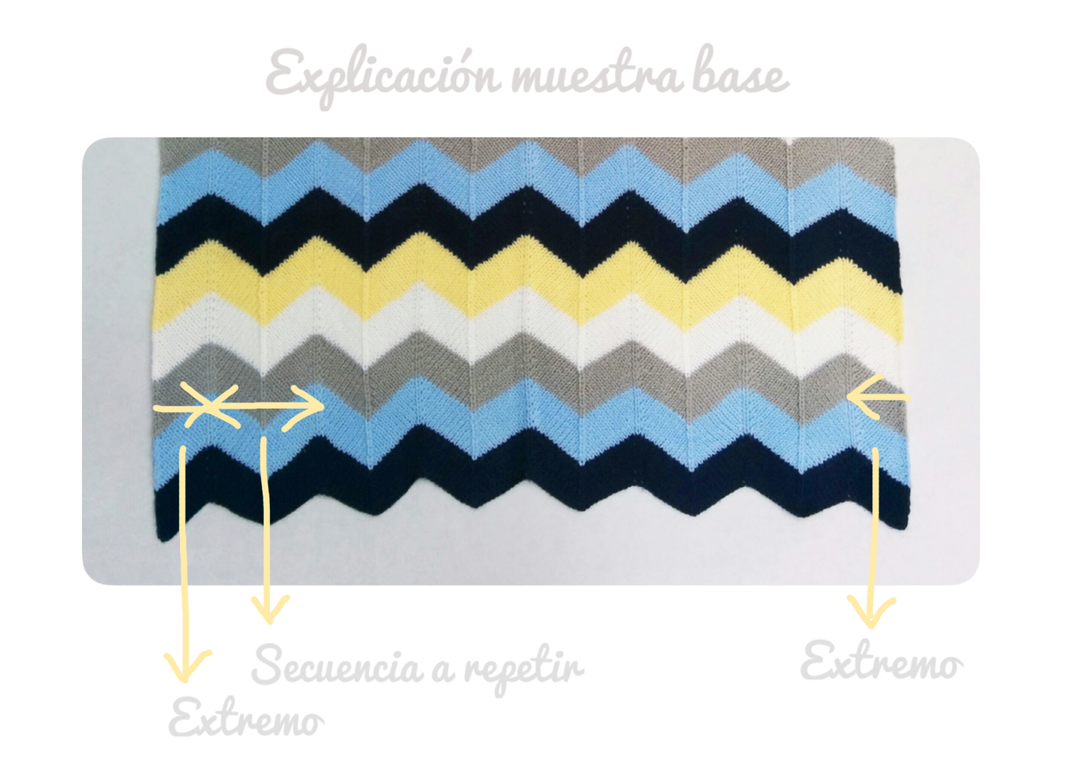 toquilla, manta o cobija para bebé en zig zag