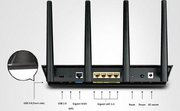 router wifi