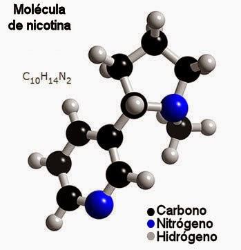 sustancias psicoactivas