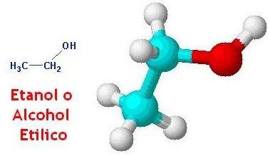 sustancias psicoactivas