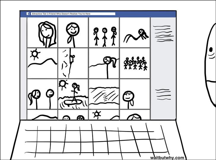 10 tipos de amistades que existen