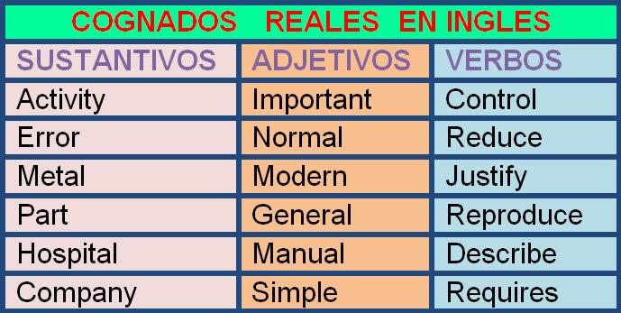 10 Reglas para el aprendizaje de lenguas extranjeras
