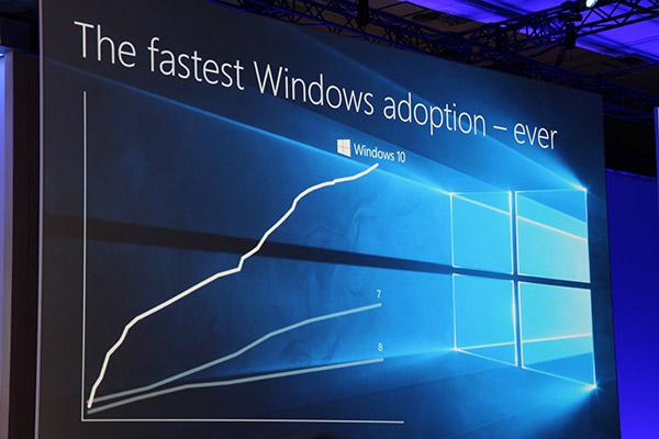 Windows 10 es adaptado más rápido