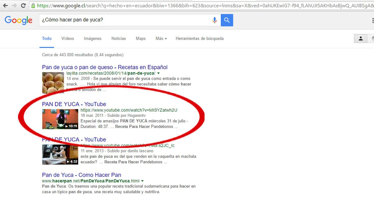 Ecuatorianos en el extranjero