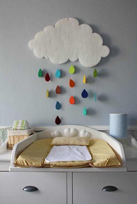 8 ideas para decorarla habitación de tus hijos