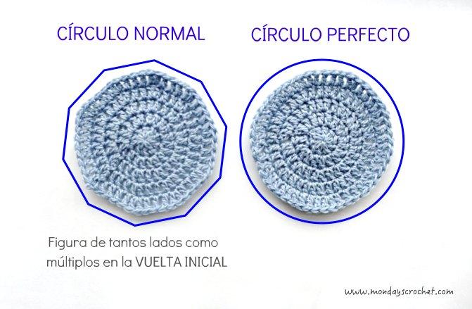Círculo-perfecto